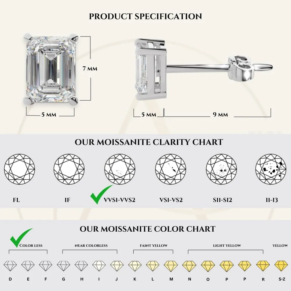 14K Solid Gold Lab Grown Moissanite Emerald Cut Solitaire Stud Earrings | 1.5 or 4.0 CTW | Screw Back or Push Back Posts | Made in USA | By Adora Fine Jewelry