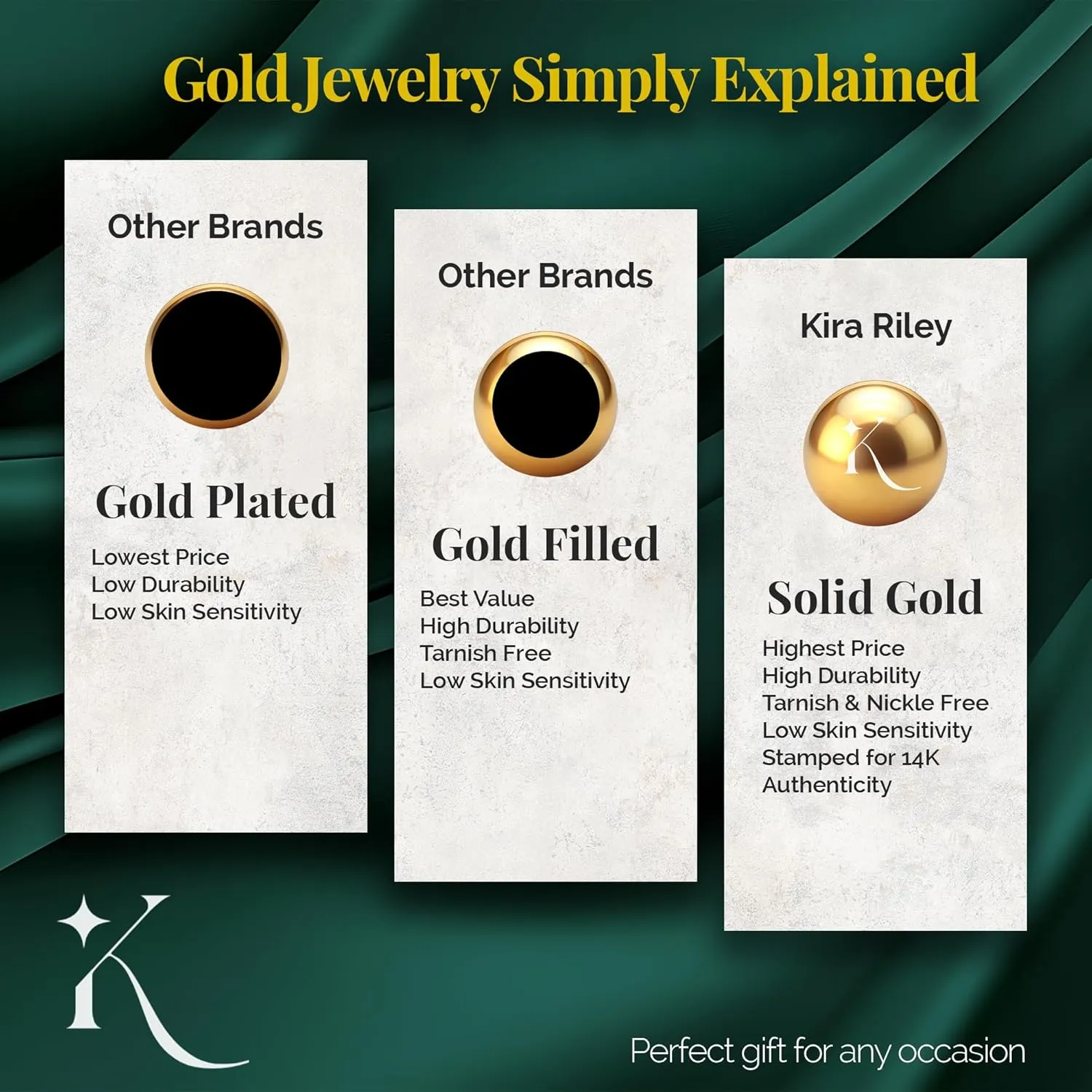 14k Solid Yellow Gold Hoop Earrings for Women and Men - Small Pure Real and Thin Huggies, Hypoallergenic - Jewelry Gifts for Her/Him - Available in 4 Sizes