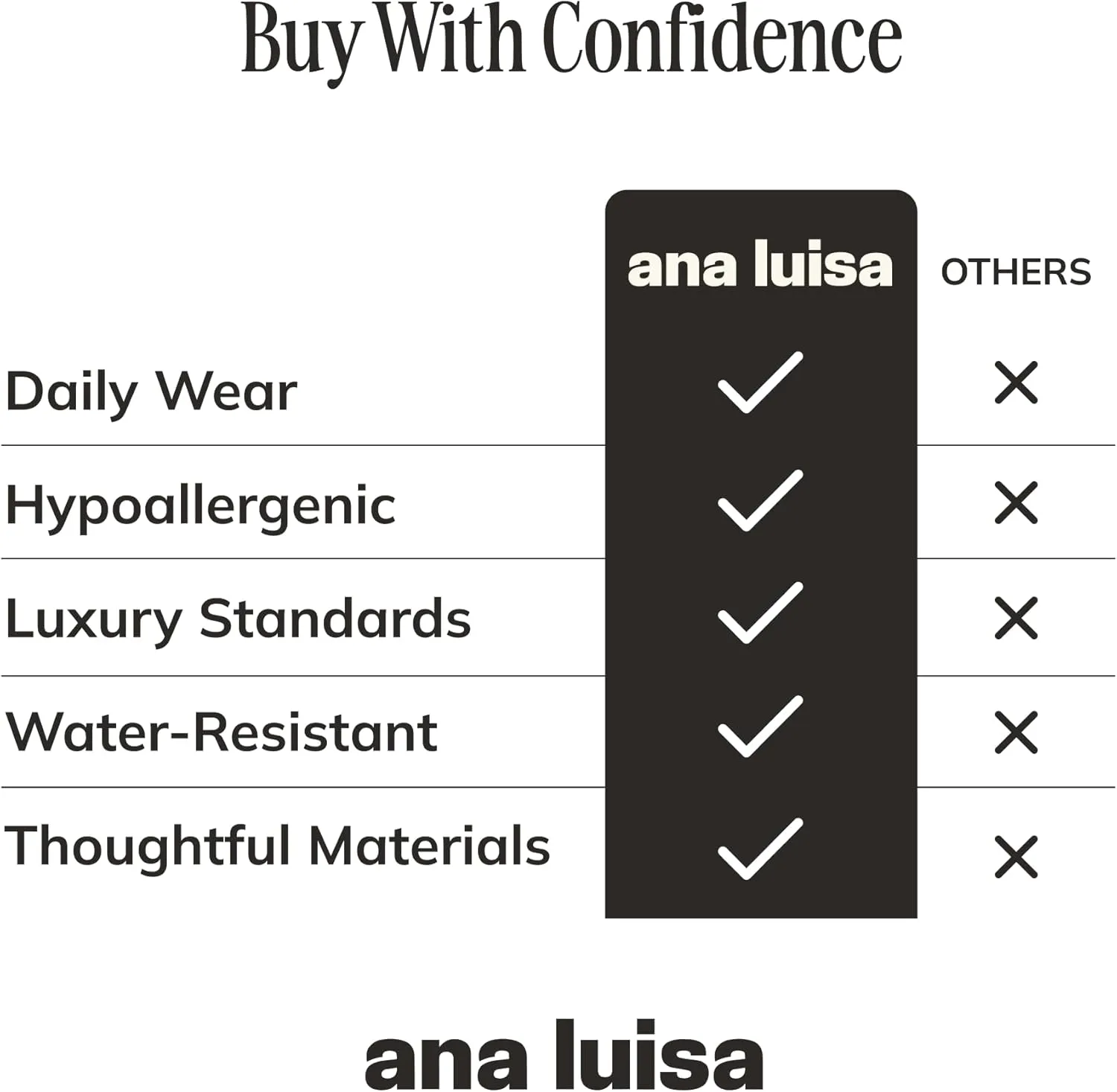 Ana Luisa Huggie Hoop Earrings - Solitaire Pendant Charm Earring - Dainty Hoop Pendant Earrings in 14K Gold Plated and Silver Rhodium Plated - Hypoallergenic, Water-Resistant, and Tarnish-Free