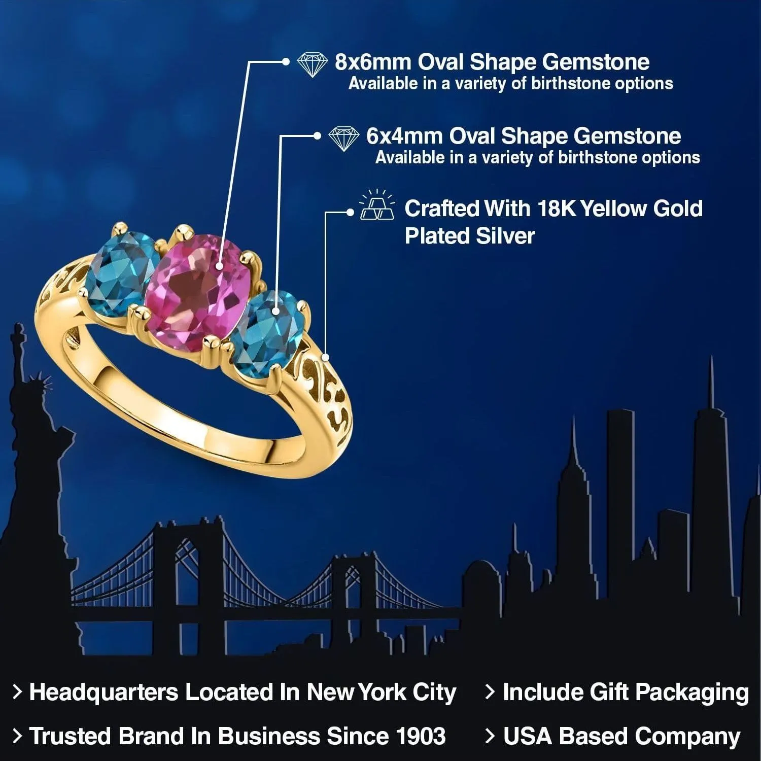 Gem Stone King 18K Yellow Gold Plated Silver Pink Mystic Topaz and London Blue Topaz Filigree Style 3 Stone Ring for Women (2.50 Cttw, Oval 8X6MM and 6X4MM, Available in Size 5, 6, 7, 8, 9)