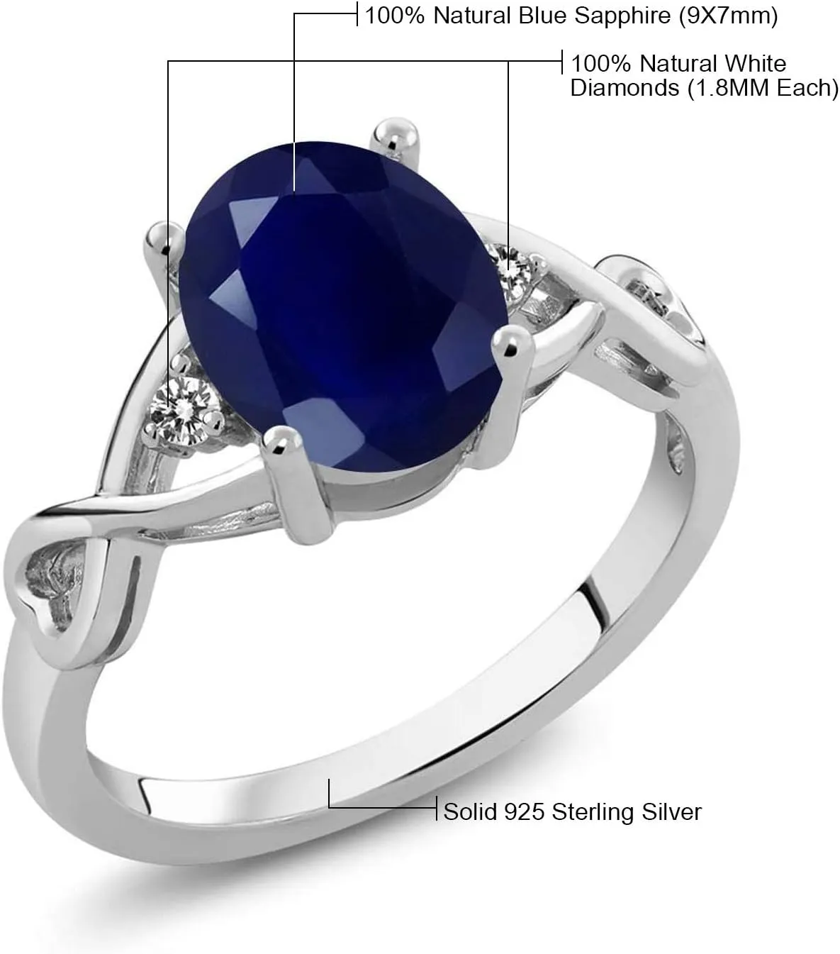 Gem Stone King 2.56 Cttw Blue Sapphire and White Diamond Engagement Ring For Women | 925 Sterling Silver | Gemstone Birthstone | Available In Size 5, 6, 7, 8, 9