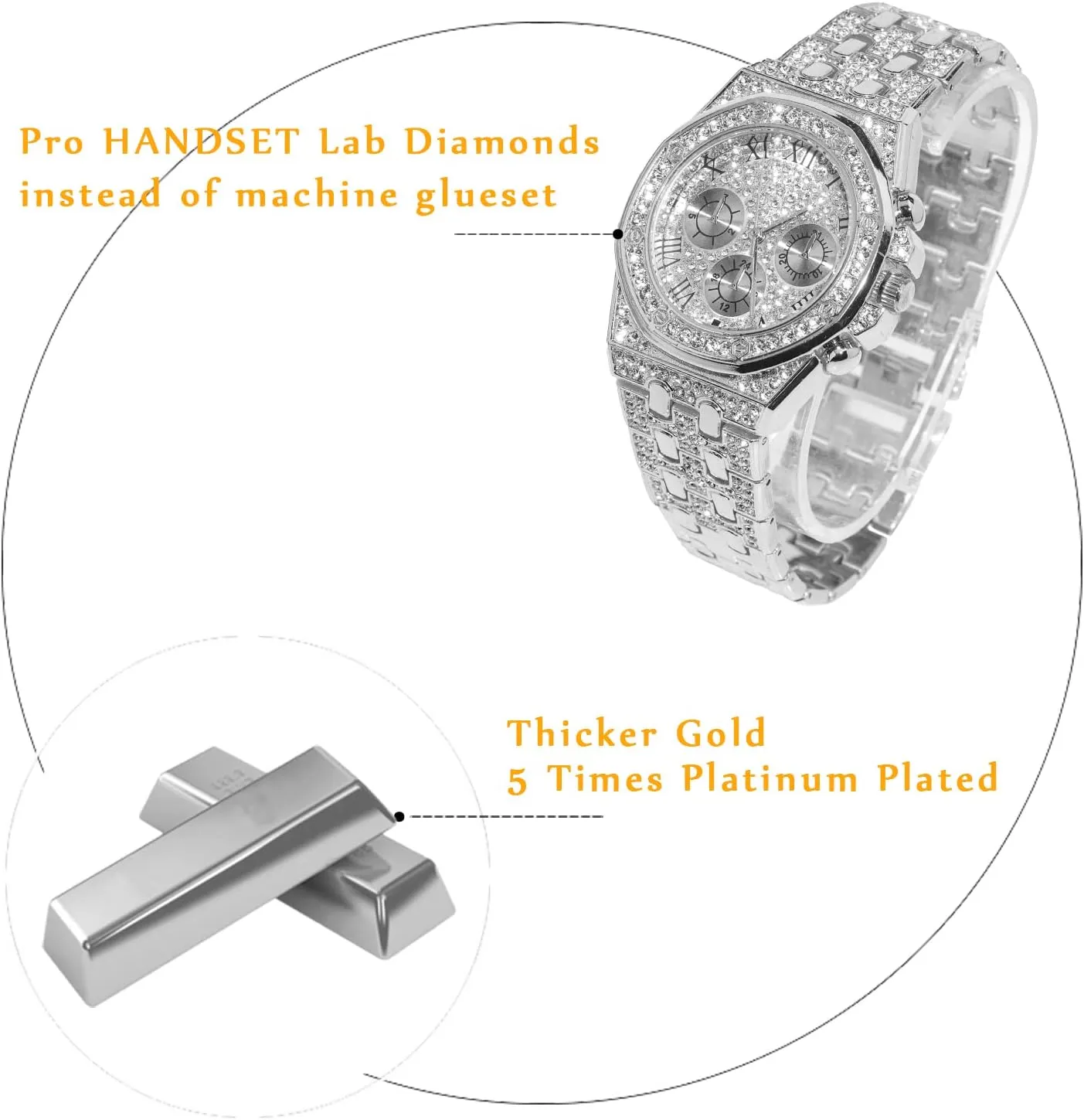 Halukakah Diamonds Gold Watch Iced Out,Men's 18K Real Gold/Platinum White Gold Plated 40MM Width Roman Numerals Dial Quartz Wristband 8.7" with Cuban Link Chain 8" 18" Necklace Bracelet,Free Giftbox