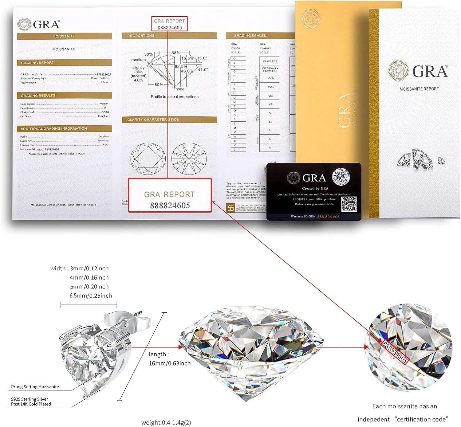 JINAO Moissanite Heart Stud Earrings S925 Sterling Silver Post 14K Gold Plated 0.2ct-2ct D Color Dainty Heart Cut Lab Diamond Hypoallergenic Earrings for Women With Certificate