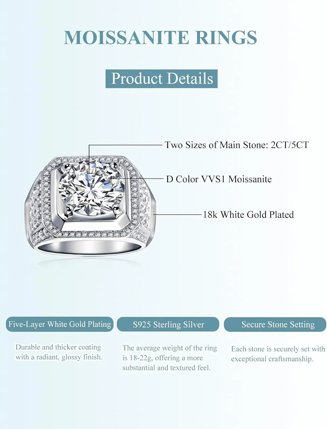 Men Moissanite Ring 2-5 Carats Solitaire Moissanite Wedding Sterling Silver with 18K White Gold Plated D Color VVS1 Clarity Brilliant Round Cut Moissanite Engagement Anniversary Jewelry for Men Size 7-12