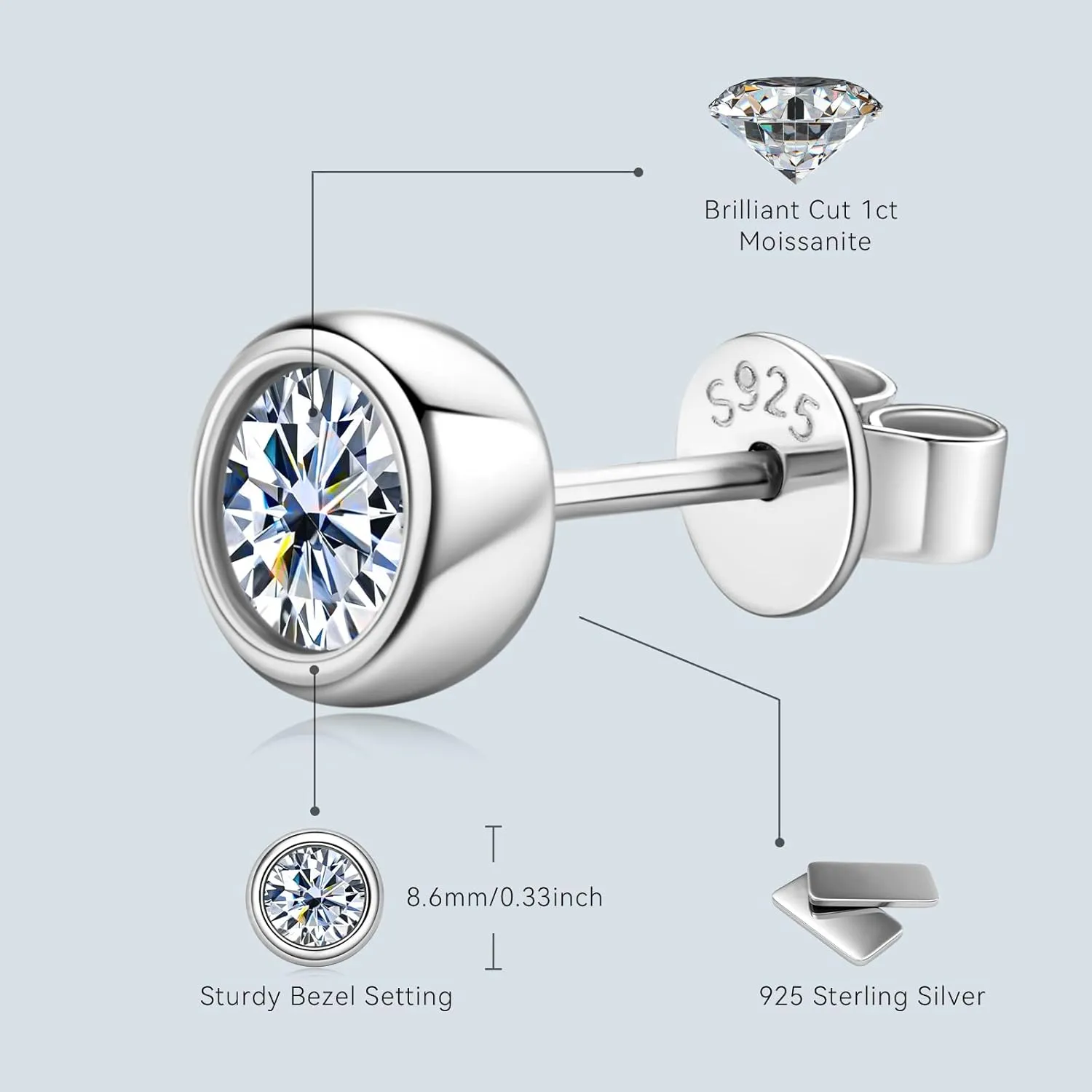 Moissanite Earrings for Women, 925 Sterling Silver 0.5-1ct D Color VVS1 Moissanite Stud Earrings, Hypoallergenic Earrings Studs for Sensitive Ears New Year Christmas Gifts