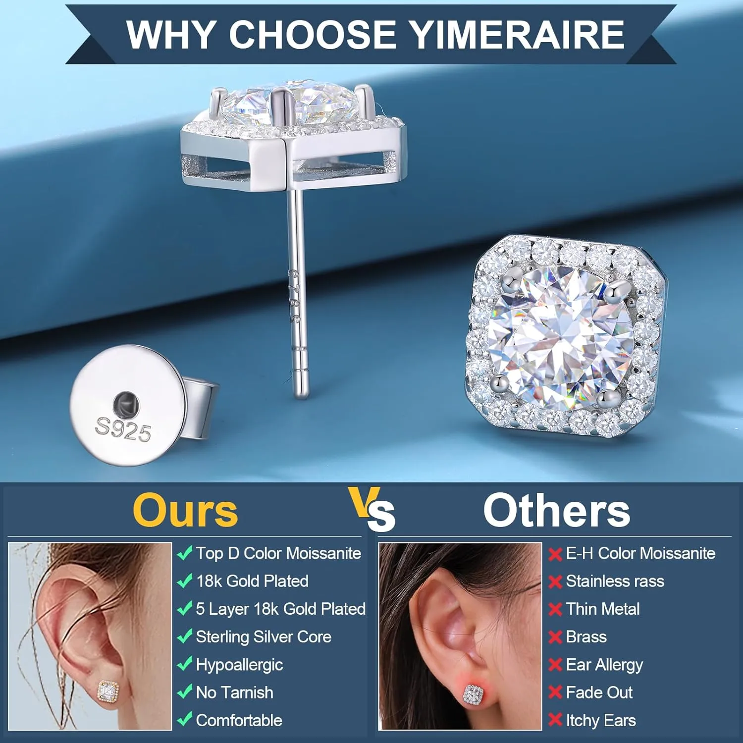 Moissanite Halo Earrings Square 18k Gold Plated 0.56-2.4CT 6-10mm D Color VVS1 Clarity Moissanite Stud Earrings For Women Men Square Stud Earrings 925 Sterling Silver Hypoallergenic Earrings