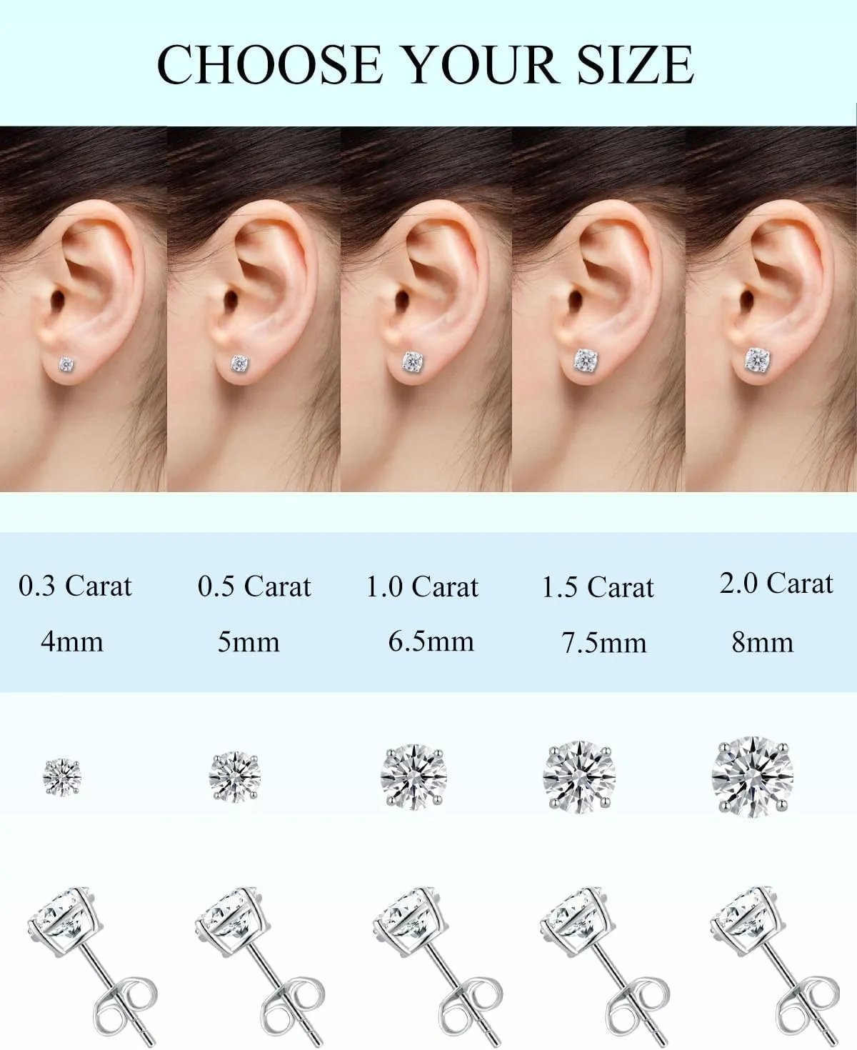 Moissanite Stud Earrings 18K White Gold Plated Sterling Silver Stud Earrings for Women Men Hypoallergenic Round Cut D Color VVS1 Clarity Lab Created Simulated Diamond Earrings 0.3-2ct Screw Back Push Back