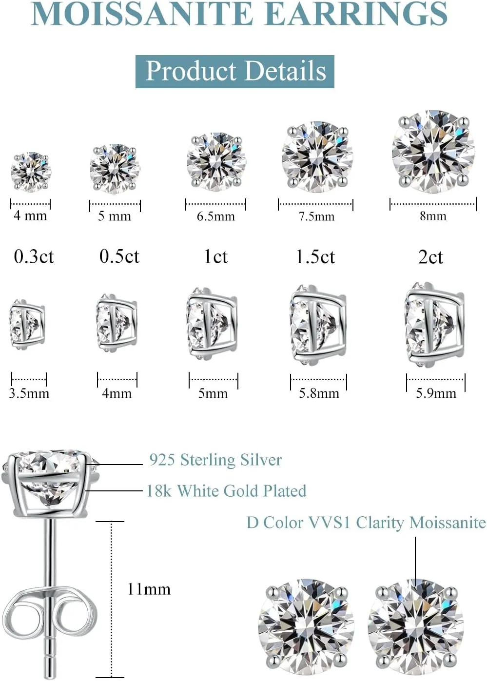 Moissanite Stud Earrings 18K White Gold Plated Sterling Silver Stud Earrings for Women Men Hypoallergenic Round Cut D Color VVS1 Clarity Lab Created Simulated Diamond Earrings 0.3-2ct Screw Back Push Back