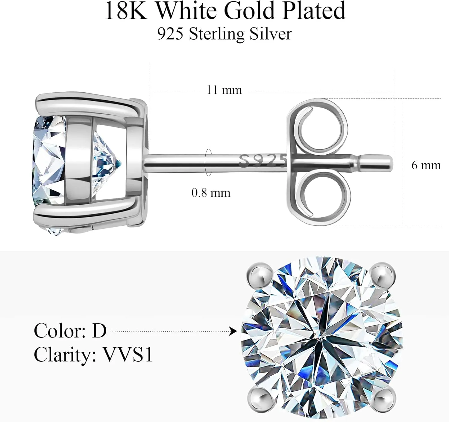 Moissanite Stud Earrings for Women, 0.5ct-2ct D Color Round Cut Lab Created Diamond Earring 18K White Yellow Rose Gold Plated 925 Sterling Silver Moissanite Earrings for Women
