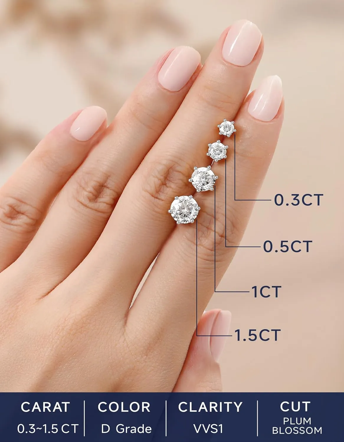 MomentWish Moissanite Earrings, Birthday Gifts for Her, Simulated Diamond Stud Earrings for Women, 925 Sterling Silver Studs Jewelry Gift for Anniversary Christmas