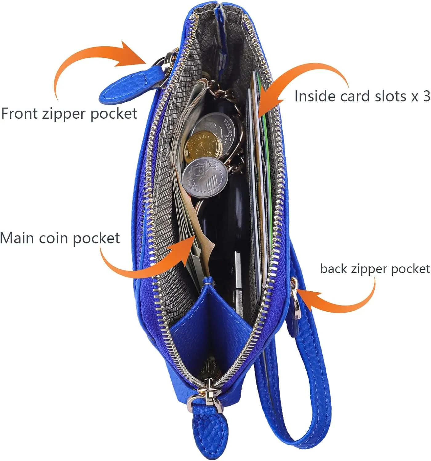 Teskyer Coin Purse Pouch, RFID Blocking Credit Card Holder Zipper Wallet with Wrist Strap and Key Chain for Men & Women