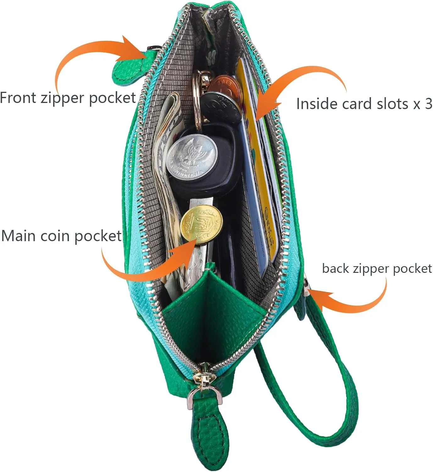 Teskyer Coin Purse Pouch, RFID Blocking Credit Card Holder Zipper Wallet with Wrist Strap and Key Chain for Men & Women