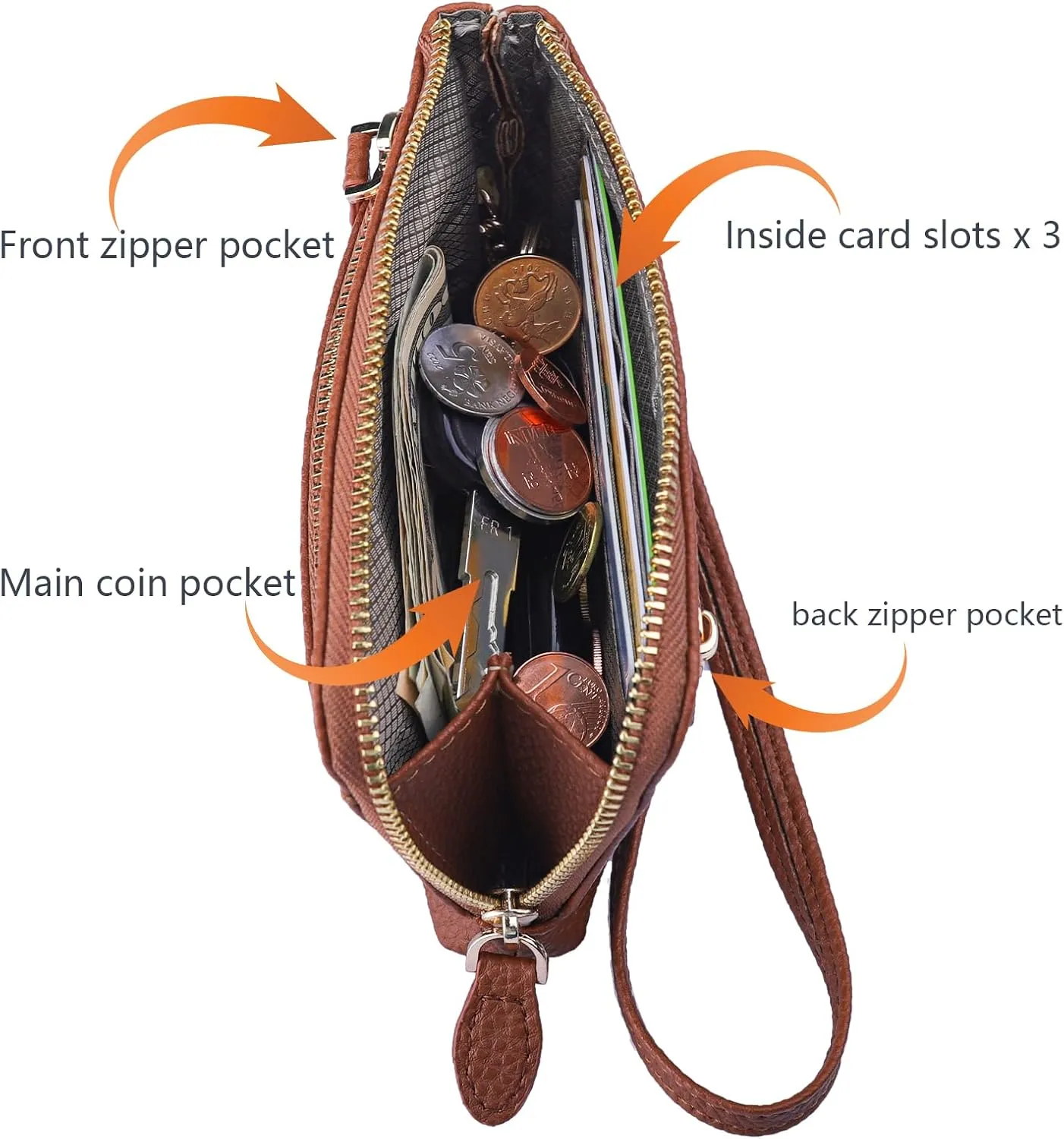Teskyer Coin Purse Pouch, RFID Blocking Credit Card Holder Zipper Wallet with Wrist Strap and Key Chain for Men & Women
